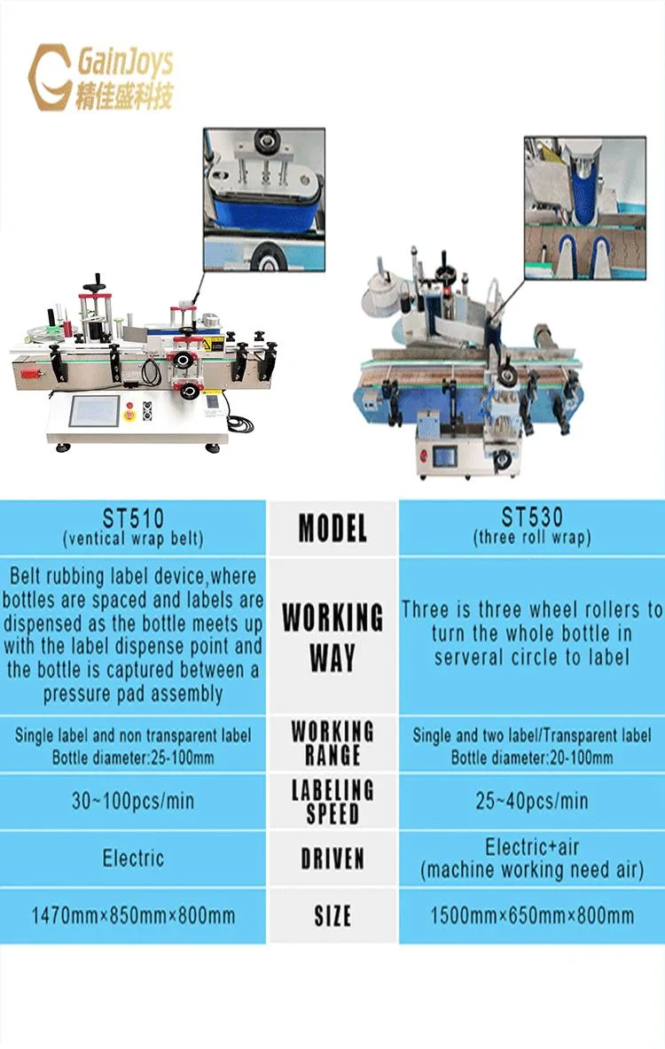 Gainjoys Bottle Labeler Machine Bottle Labeling Machine Round Corner Semi-Automatic Labeling Machine